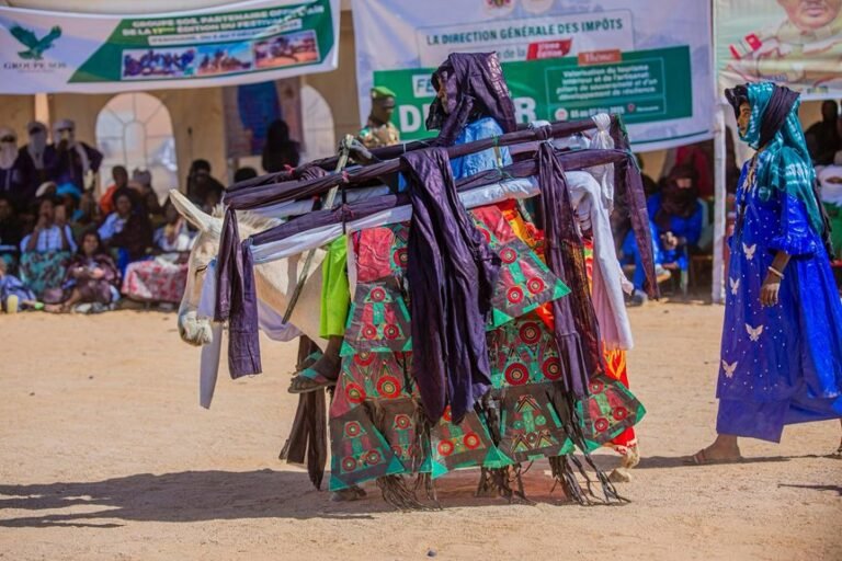 market performance data analysis